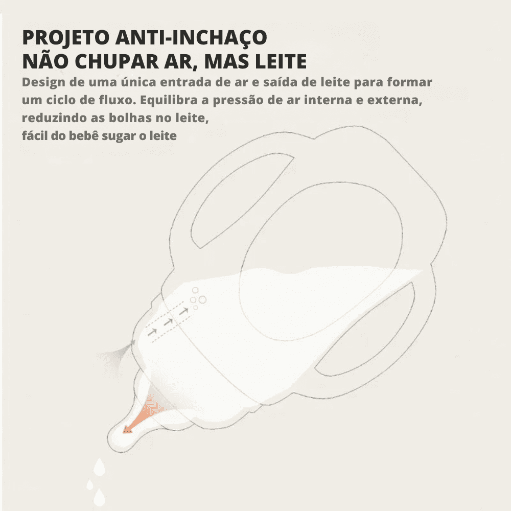 Mamadeira de Vidro com Alça