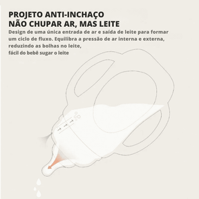 Mamadeira de Vidro com Alça