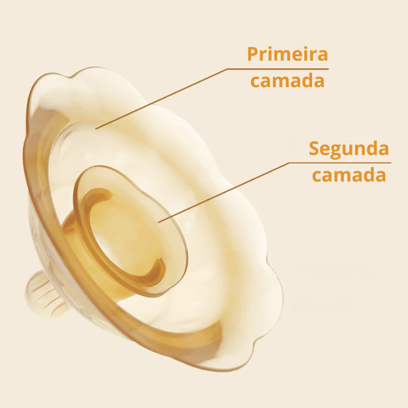 Protetor de Mamilo